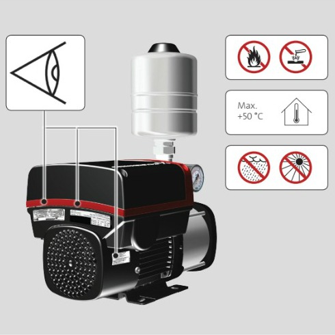 Grundfos CMBE 3/62 Купить Grundfos CMBE 3/62 в Махачкале