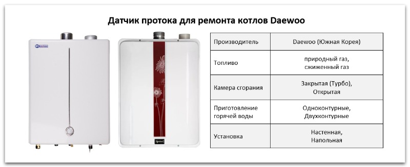 Купить датчик протока для котла Daewoo в Махачкале