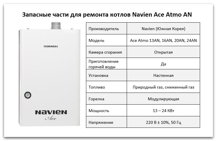 Купить запчасти Navien Ace Atmo AN в Махачкале