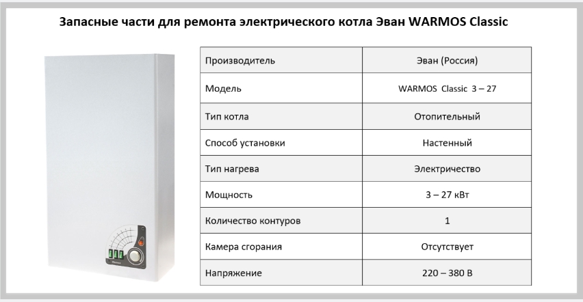 Купить запчасти для котлов Эван WARMOS Classic в Махачкале