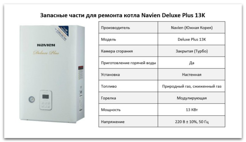 Купить запчасти Navien Deluxe Plus 13K в Махачкале