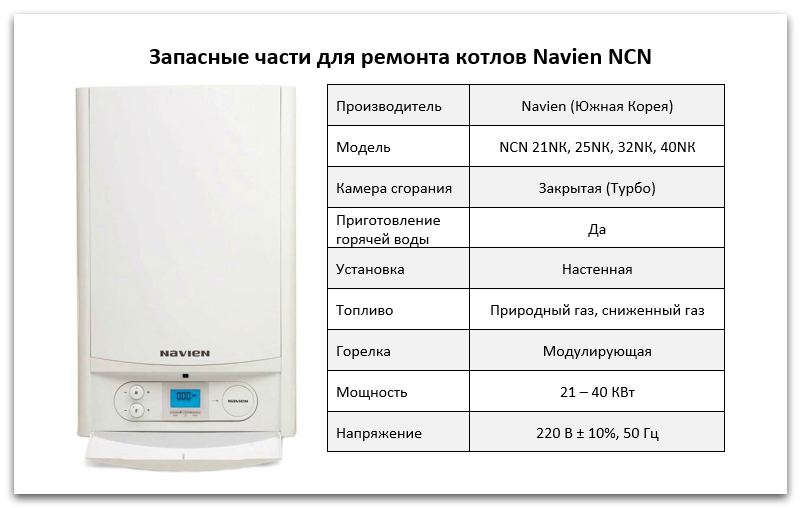Купить запчасти Navien NCN в Махачкале