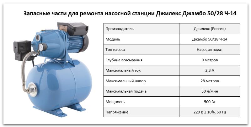 Купить запчасти Джамбо 50/28 Ч-14 в Махачкале